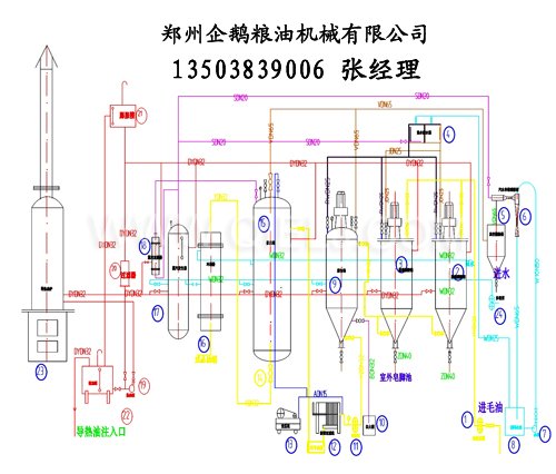 牡丹籽油設備 牡丹籽油榨油精煉生產線(圖4) 牡丹籽油設備 牡丹籽油榨油精煉生產線(圖4)